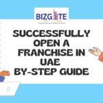 Successfully Open A Franchise in UAE: Step-by-Step Guide  | Business Setup in Dubai