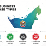 Different Types of Free Zone Licenses: A Guide for Your UAE Business